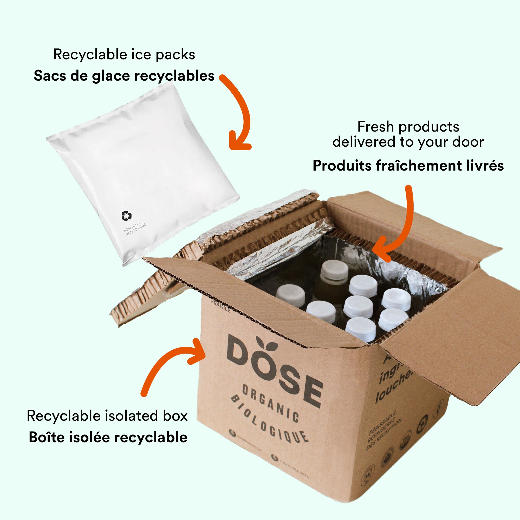 2 WEEKS CHALLENGE PACK - 28 cold-pressed products